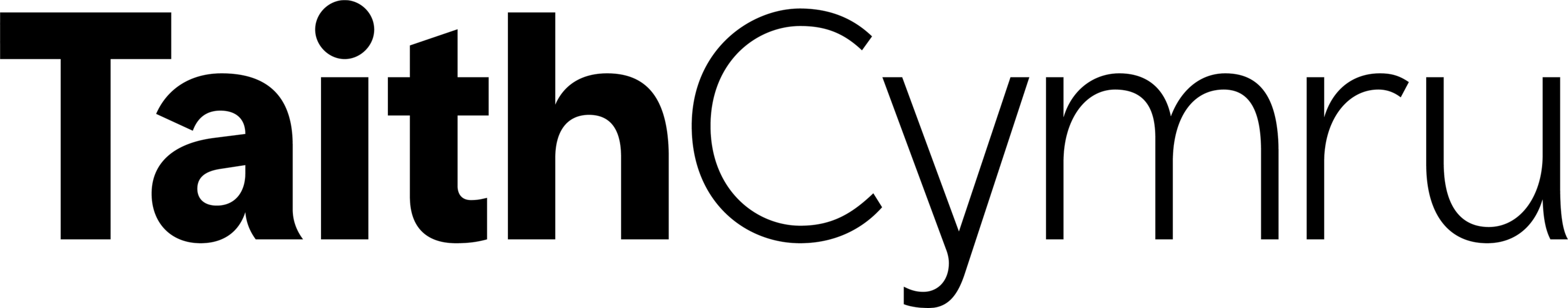 TaithCymru logo