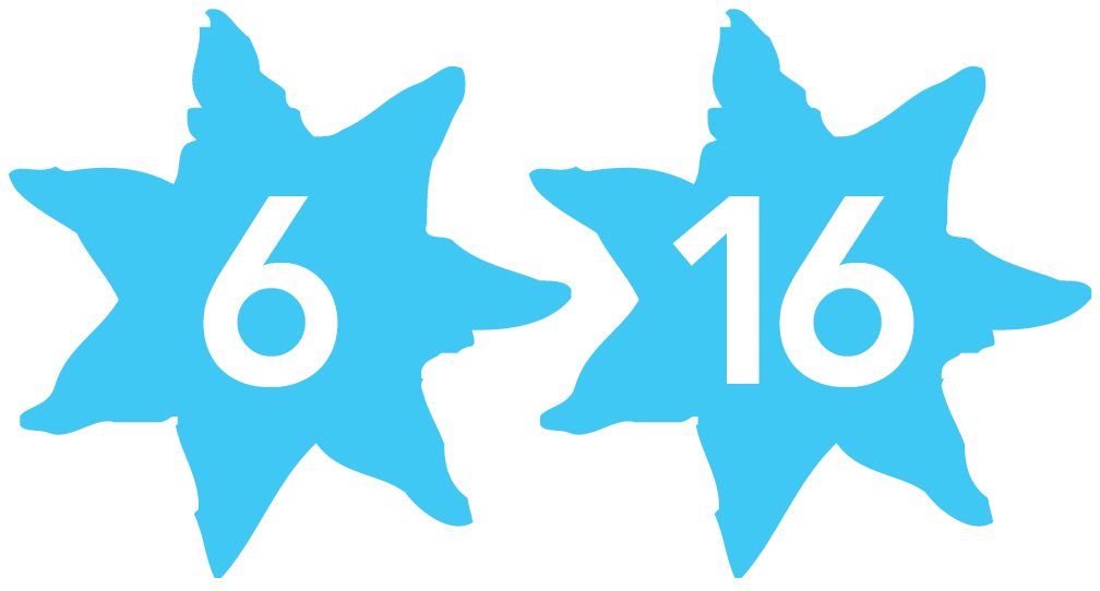 6, 16